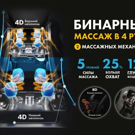 Массажное кресло FUJIMO EXCELSIOR F900