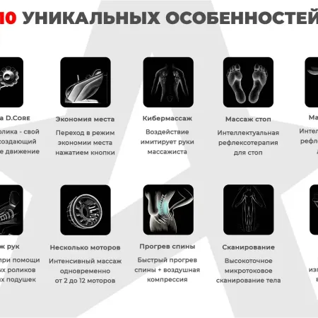 Ультра премиум массажное кресло D_Core 2 Черный