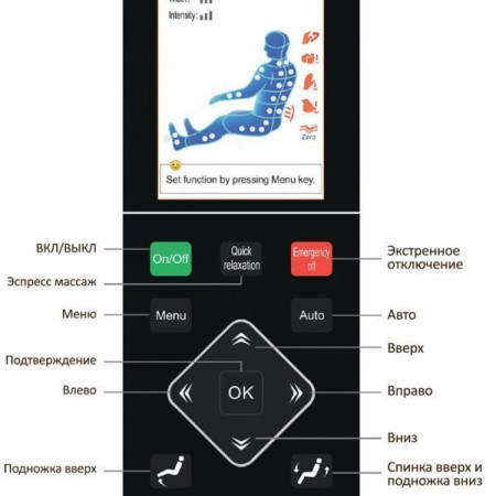 GESS Rolfing массажное кресло